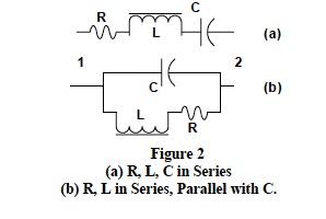 RLC arrangements