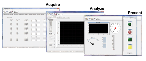 ReDaq® Shape Graphical Software